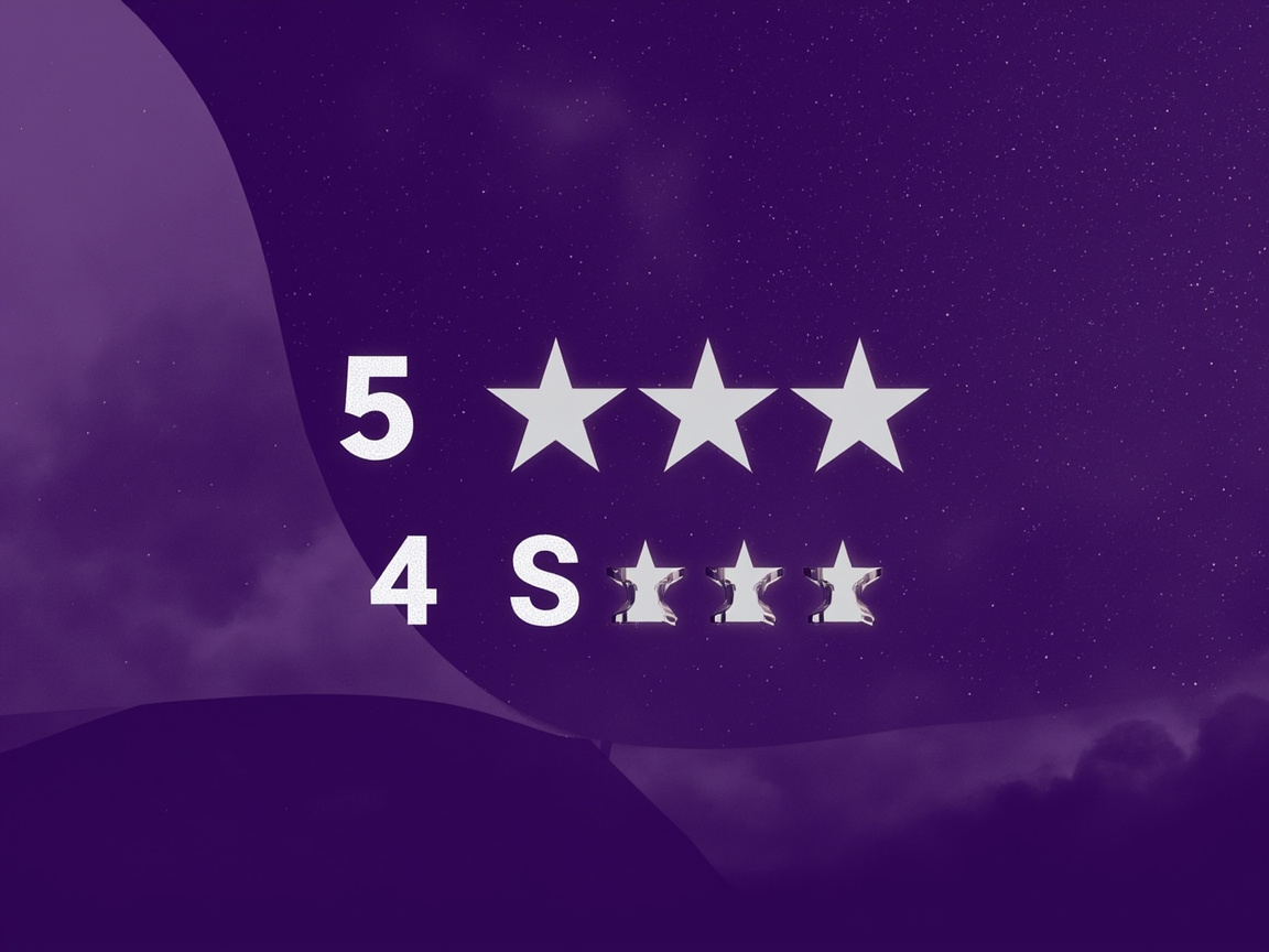 predictions premium review